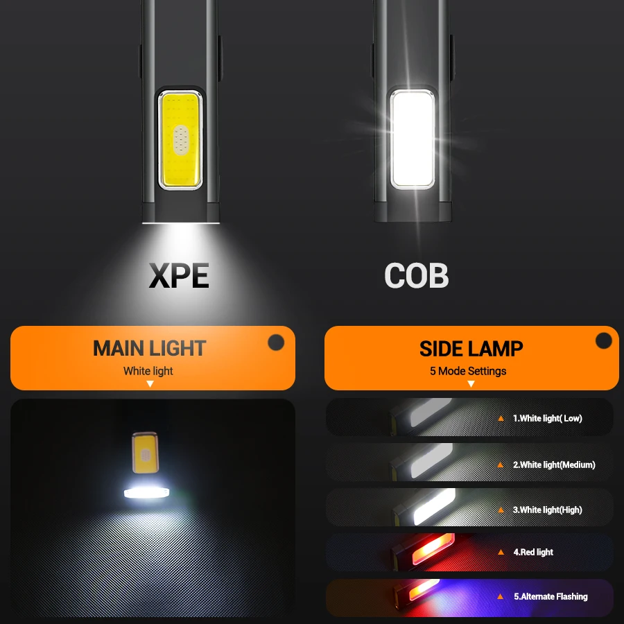 Mini draagbare oplaadbare LED- - Outdoor Lighting B&Q recensie en prijs