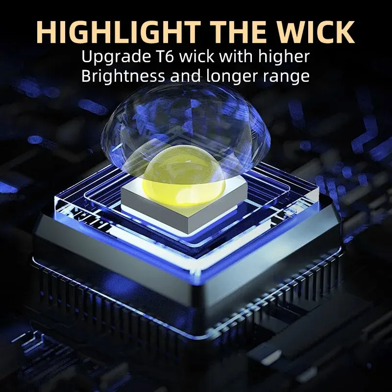 Draagbare Mini 3 LED-handzakla - Outdoor Lighting B&Q recensie en prijs
