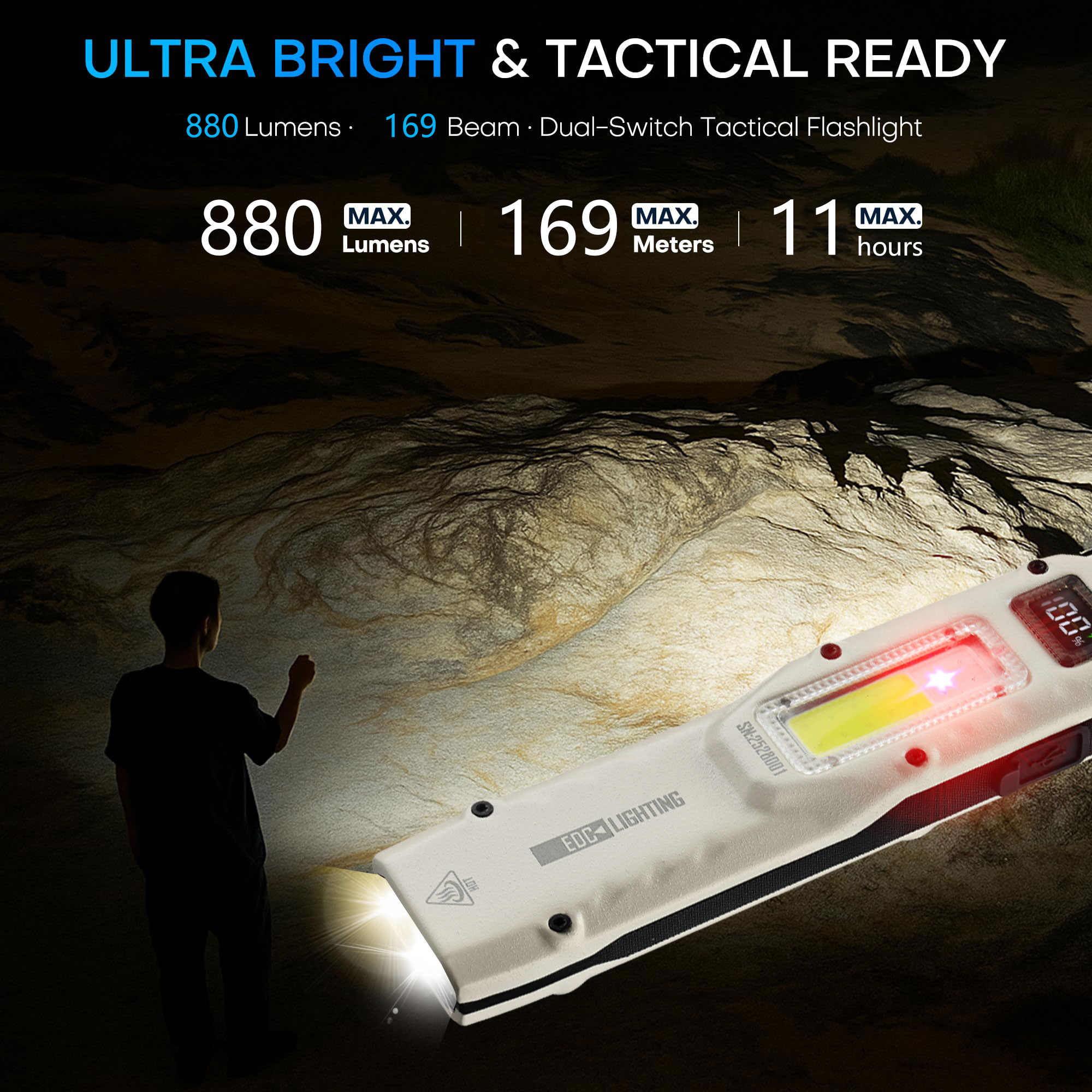 Draagbare 880LM YEMAO M28 Ultr - Outdoor Lighting B&Q recensie en prijs