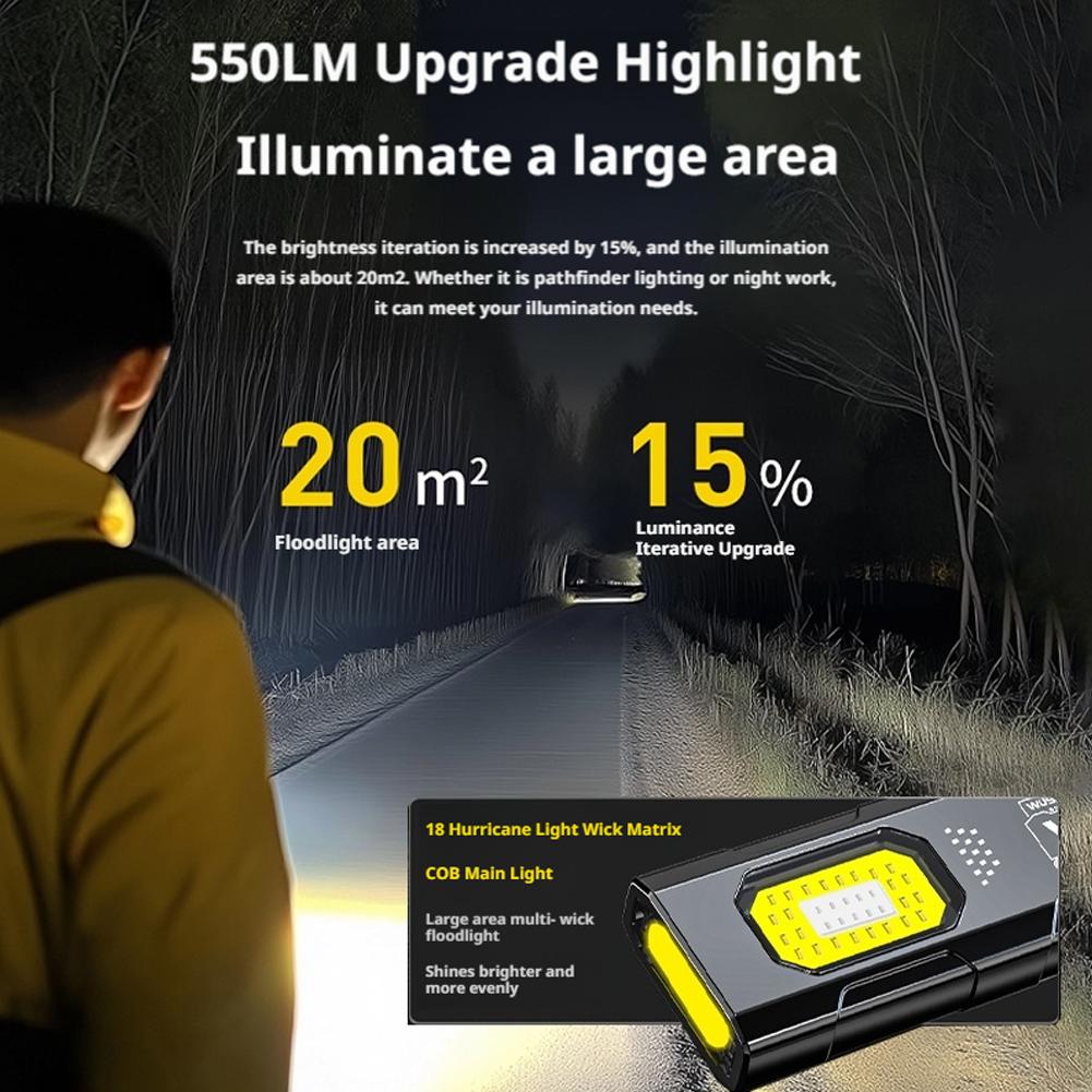 LED-sleutelhangerzaklamp USB C - Outdoor Lighting B&Q recensie en prijs