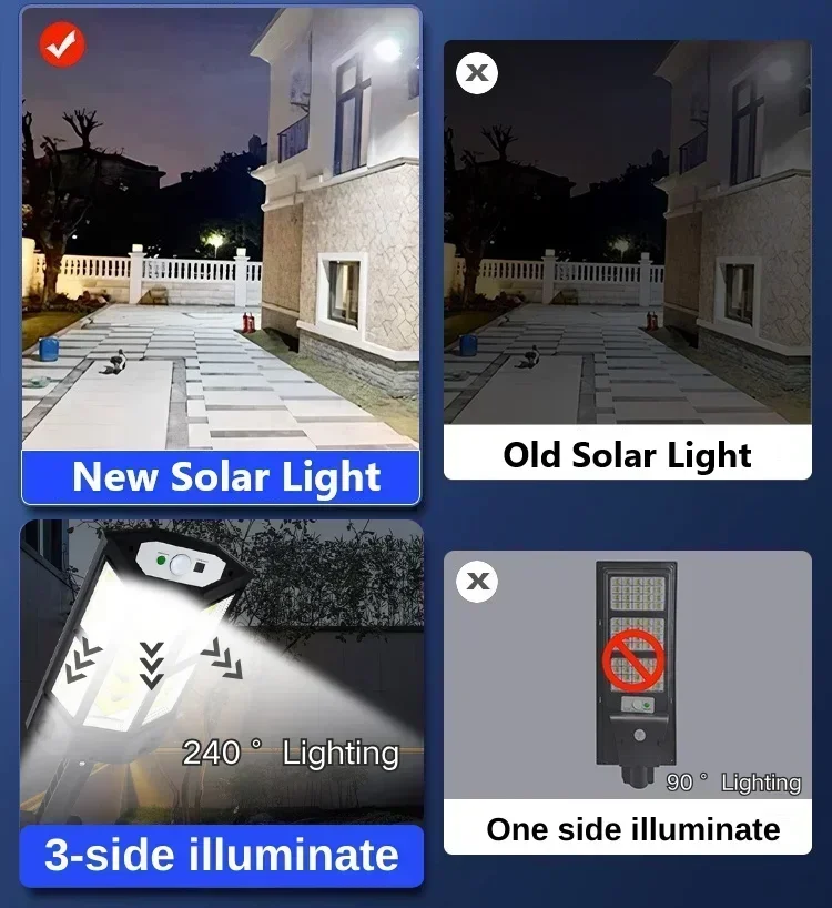 Nieuwste zonnelamp Krachtige b - Photocell Outdoor Lighting recensie en prijs