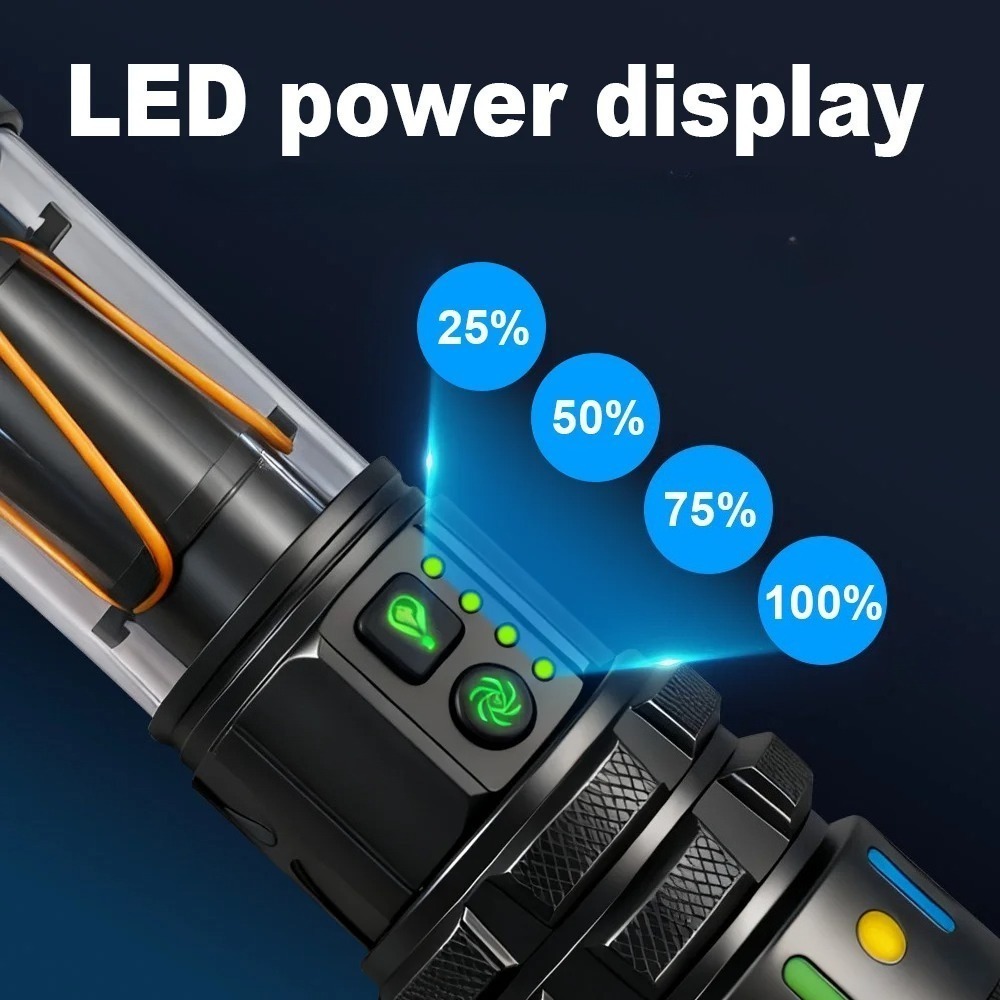 Krachtige ultraheldere LED-zak - Outdoor Lighting Types recensie en prijs