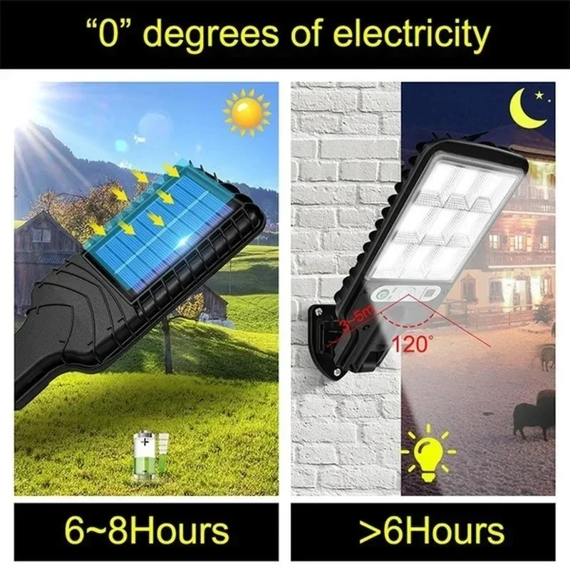 Krachtige LED Solar Outdoor Le - Photocell Outdoor Lighting recensie en prijs