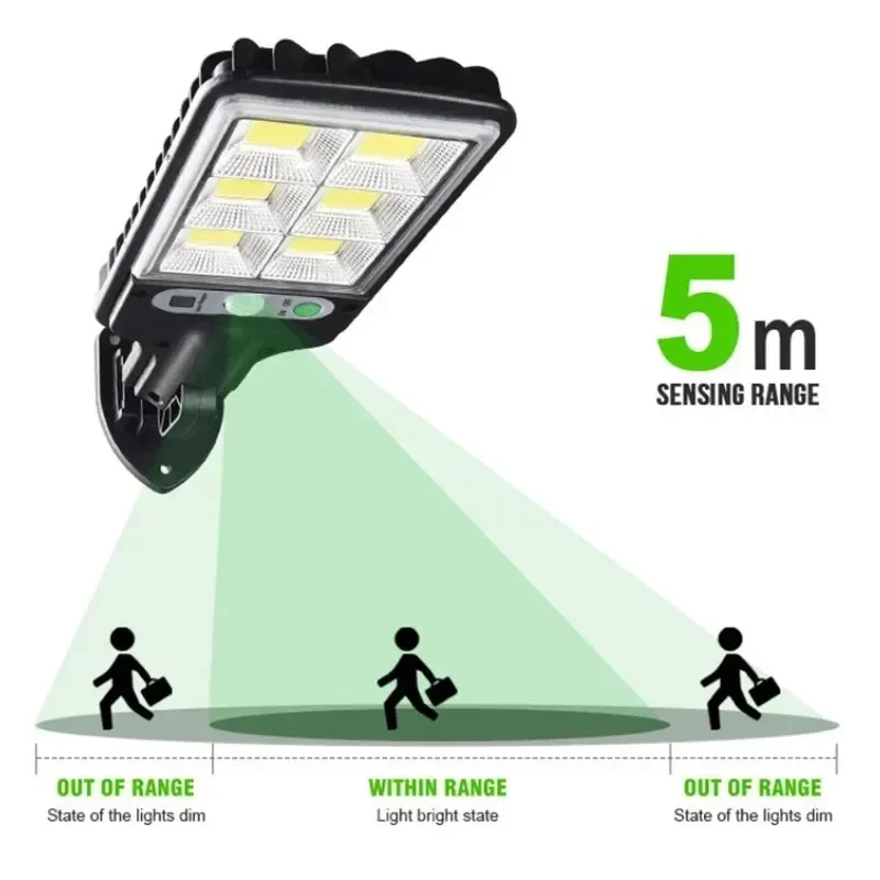 Krachtige LED Solar Outdoor Le - Photocell Outdoor Lighting recensie en prijs