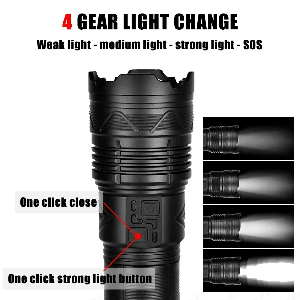 99000000LM Super Heldere LED-z - Outdoor Lighting Types recensie en prijs