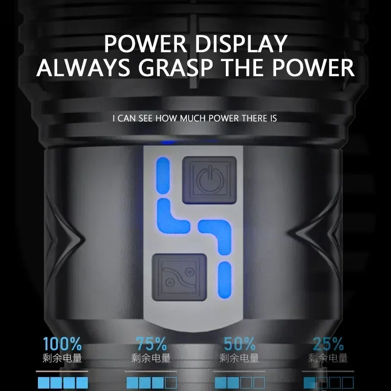 99000000LM Super Heldere LED-z - Outdoor Lighting Types recensie en prijs