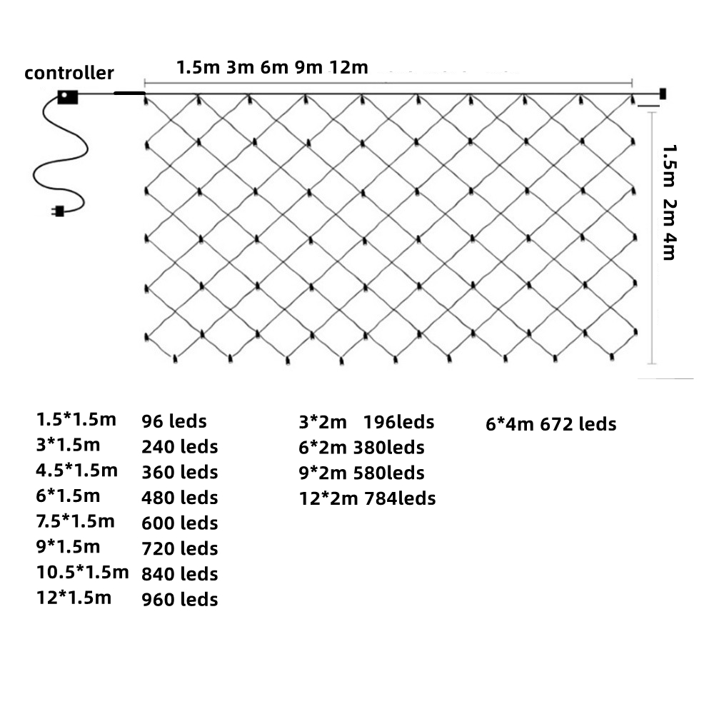 Net Mesh Led Verlichting 3M/6M - Outdoor Lighting Grid Screen recensie en prijs