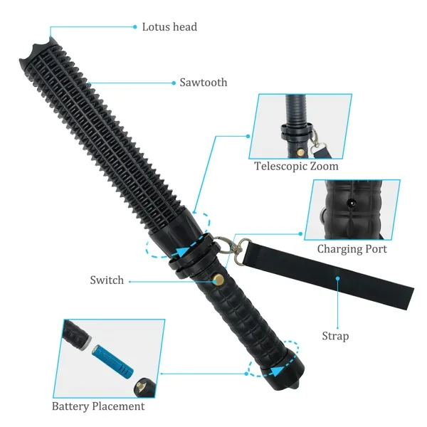 USB Oplaadbare LED Zaklamp Int - Outdoor Lighting Types recensie en prijs