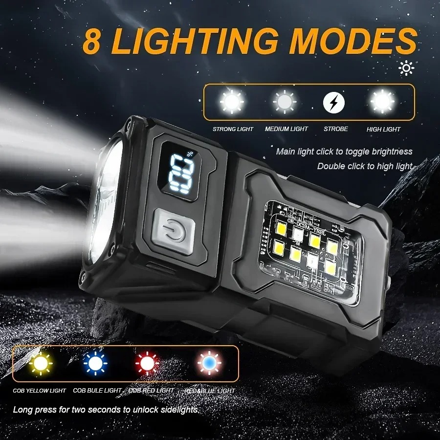 Mini USB Oplaadbare LED-zaklam - Outdoor Lighting B&Q recensie en prijs