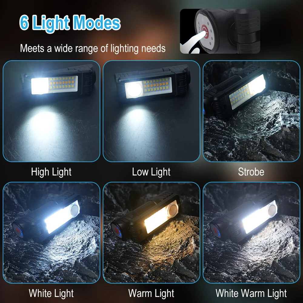 BORUiT Oplaadbare LED-koplamp  - Outdoor Lighting Types recensie en prijs