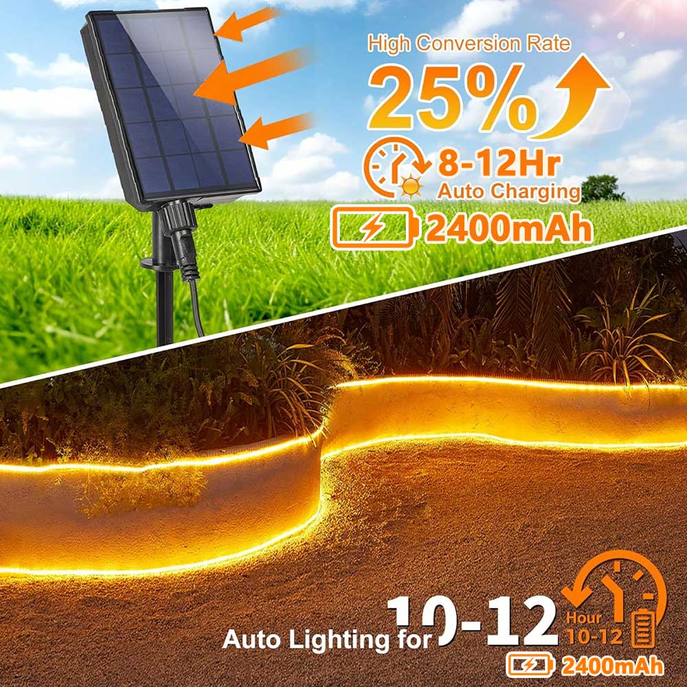 24V Solar COB LED-stripverlich - Outdoor Lighting Linear recensie en prijs
