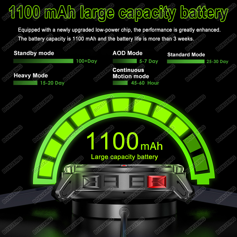 2026 Nieuwe T-Rex 3 Ultra 1100 - Outdoor Lighting Track recensie en prijs