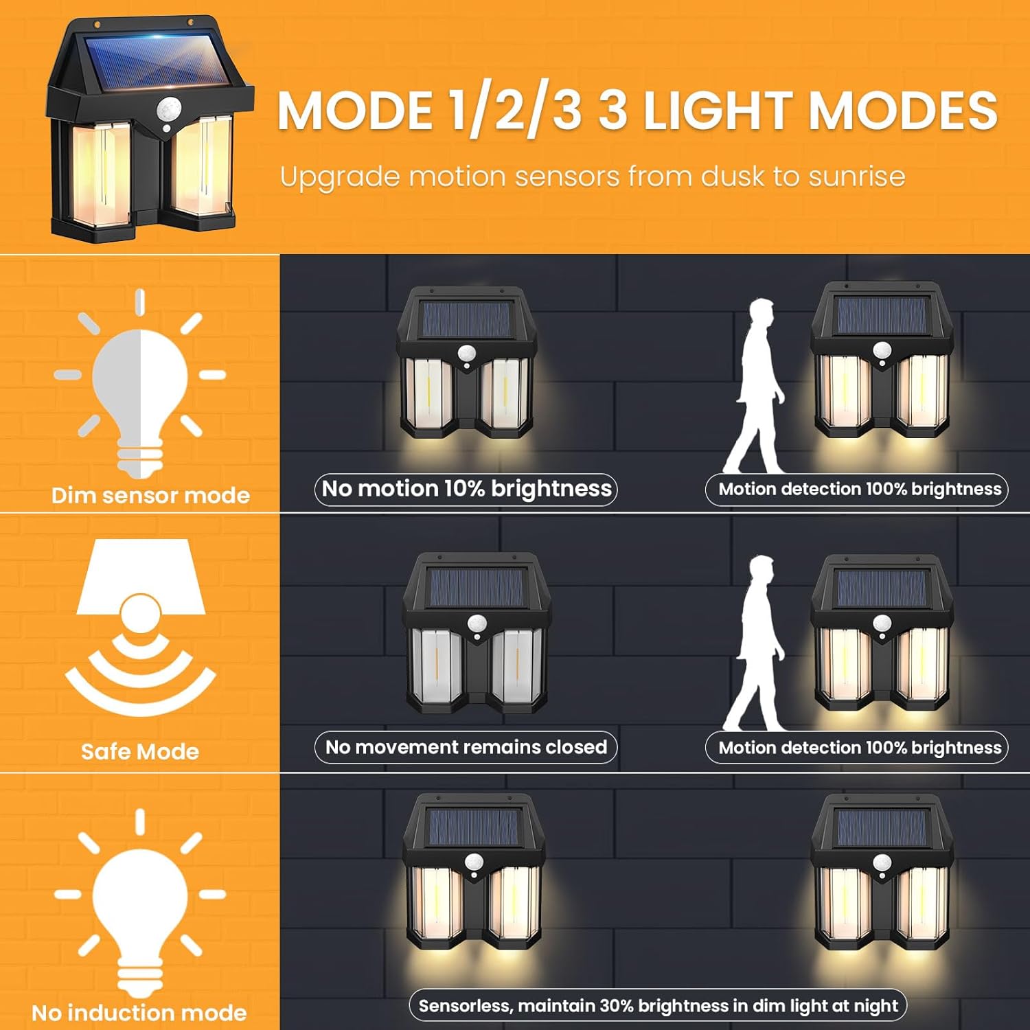 Wandlamp op zonne-energie Vint - Outdoor Lighting Linear recensie en prijs