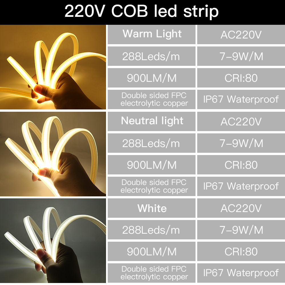220V Cob Led Verlichting Outdo - Outdoor Lighting Linear recensie en prijs