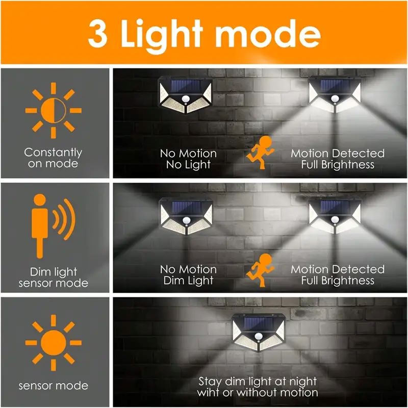 100LED buitenlamp op zonne-ene - Photocell Outdoor Lighting recensie en prijs