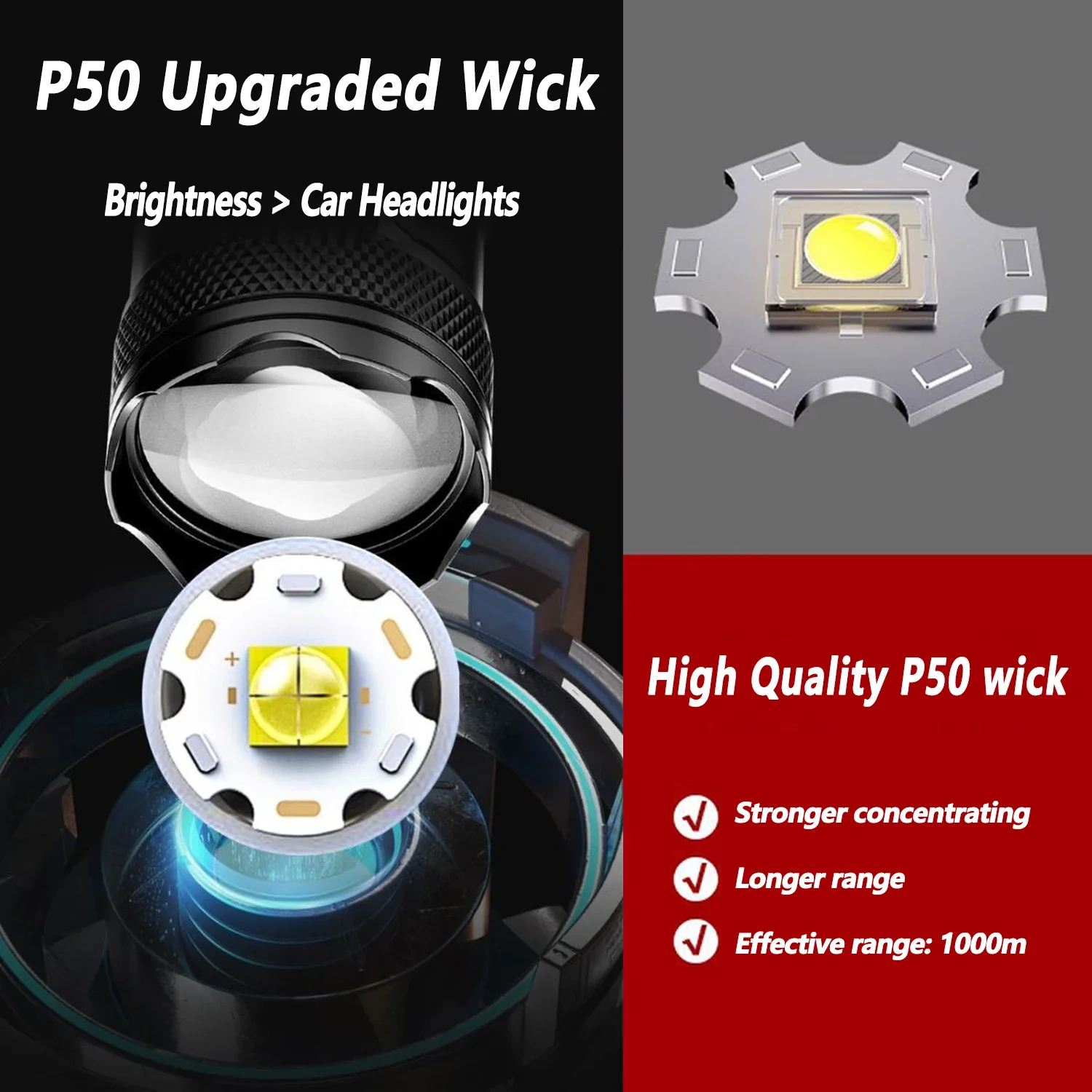 Ultraheldere LED-zaklamp 2000L - Outdoor Lighting B&Q recensie en prijs