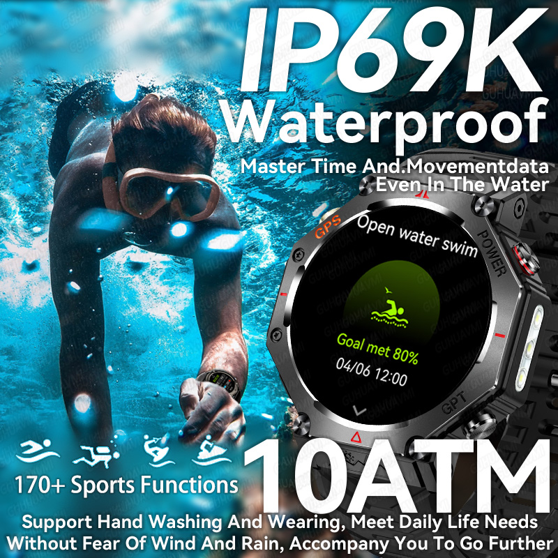 2025 Nieuwe Outdoor GPS Smart  - Outdoor Lighting Track recensie en prijs
