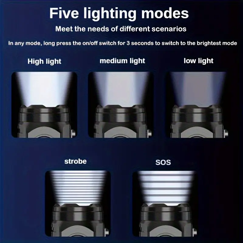 Mini 3LED-zaklamp met penclip, - Outdoor Lighting B&Q recensie en prijs