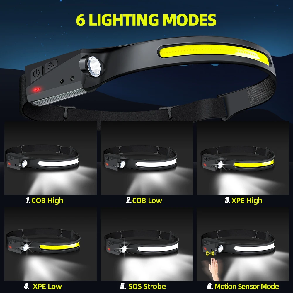 Sensorkoplamp LED-koplamp Opla - Outdoor Lighting B&Q recensie en prijs