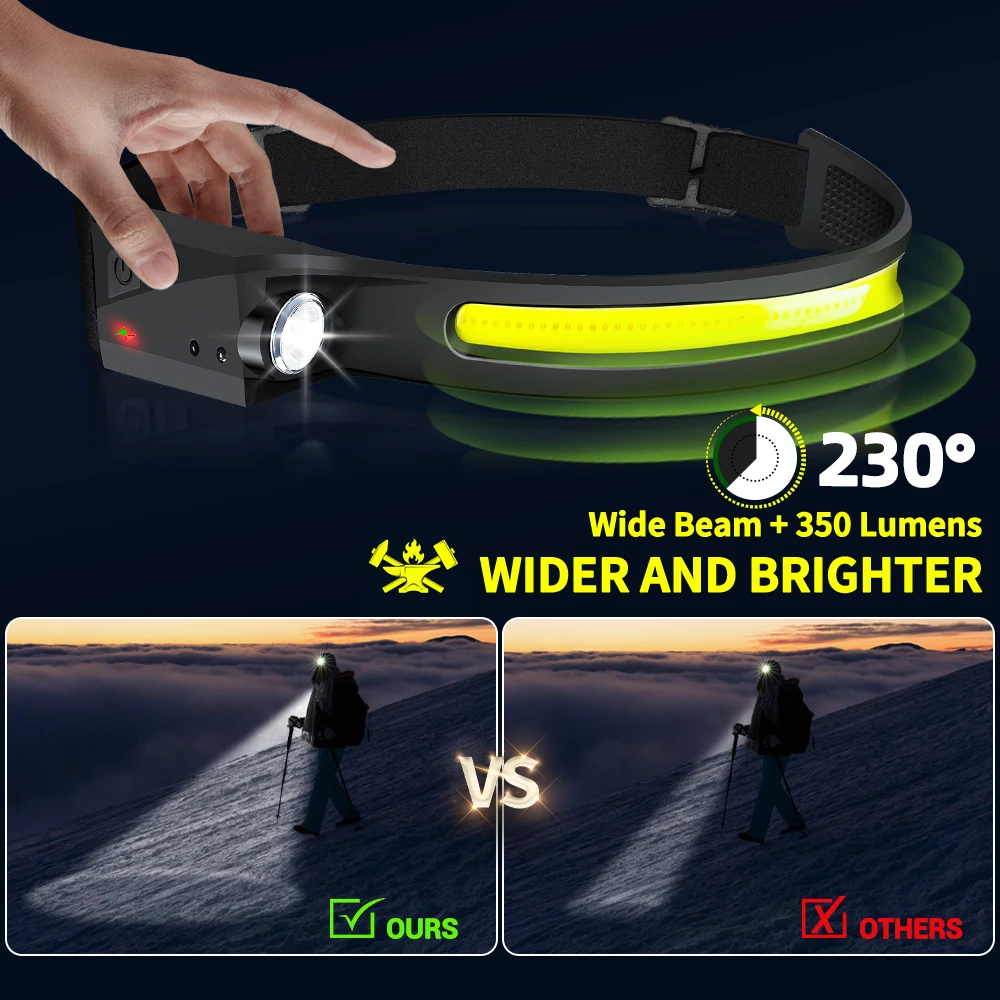 Sensorkoplamp LED-koplamp Opla - Outdoor Lighting B&Q recensie en prijs