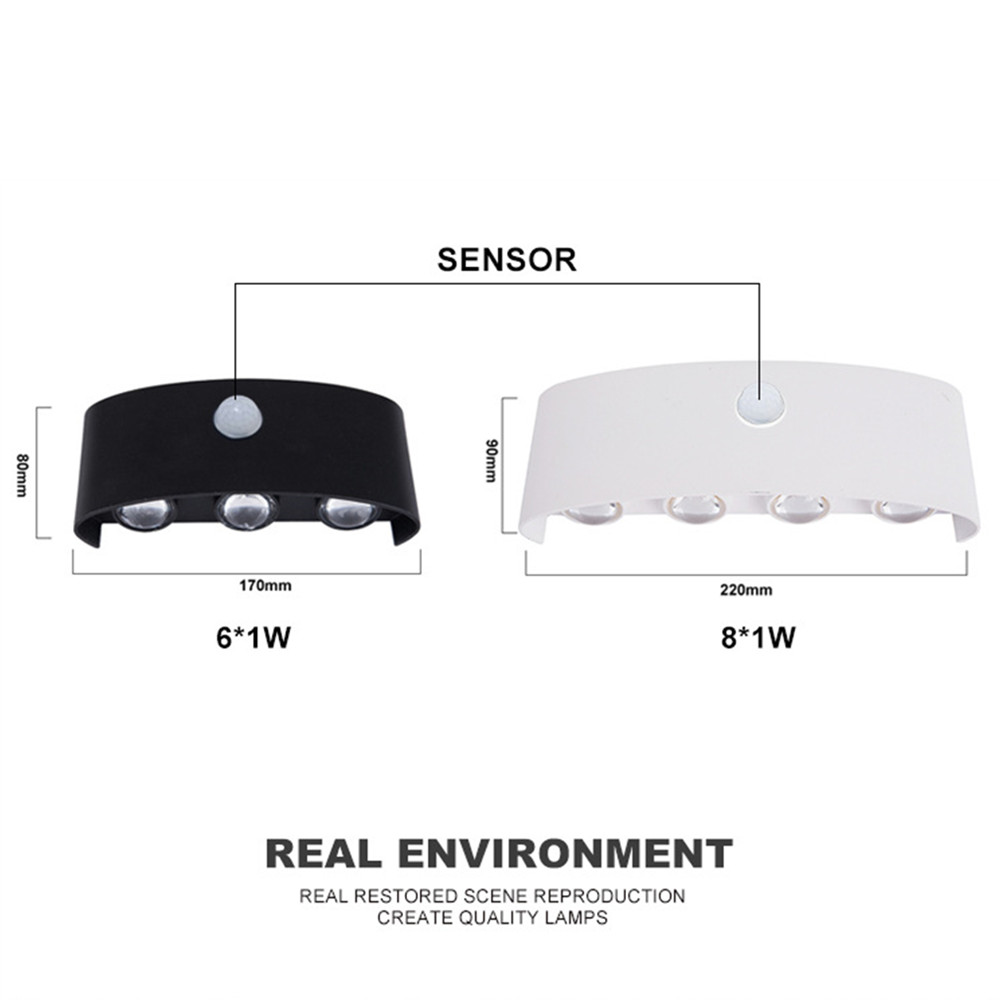Pir Motion Sensor Wandlamp AC8 - Outdoor Lighting Linear recensie en prijs