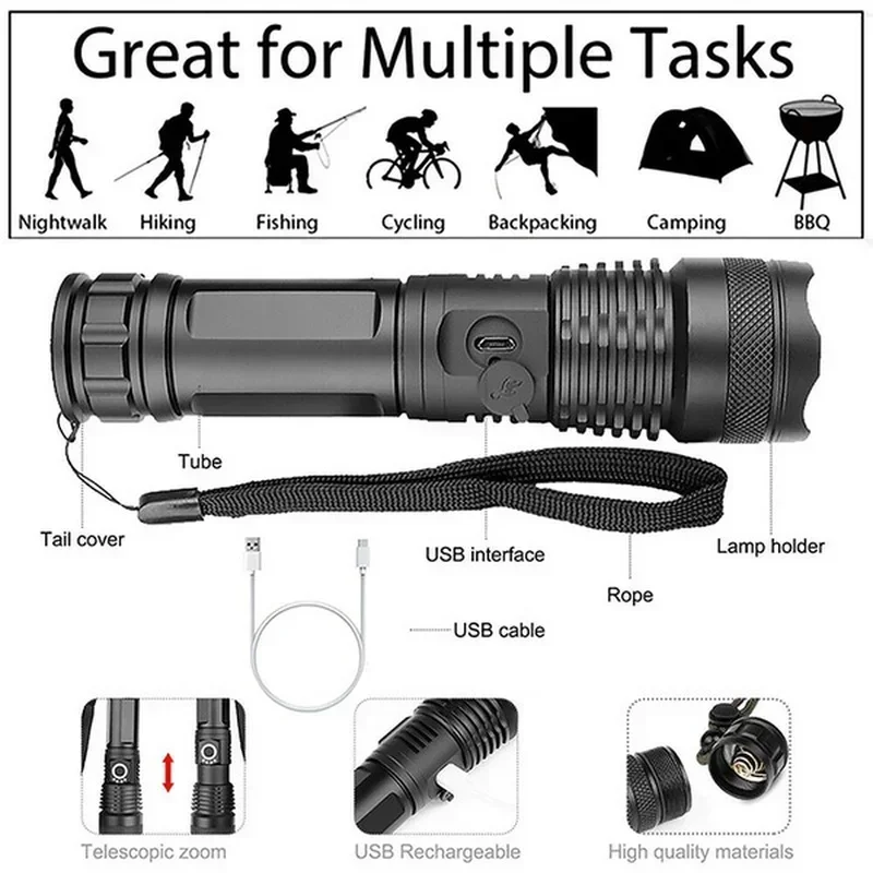 High Power XHP70 Led-zaklamp U - Outdoor Lighting B&Q recensie en prijs