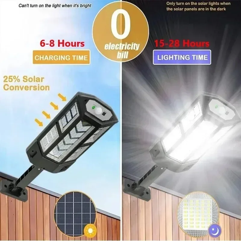 Solar LED-lamp Superhelder Bui - Photocell Outdoor Lighting recensie en prijs